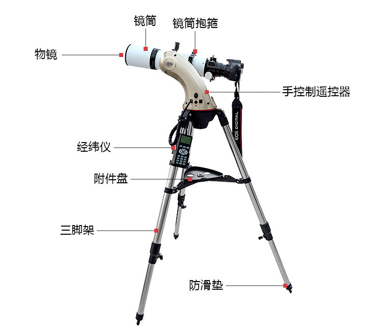 天文望遠鏡廠家